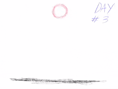 ball bounce (Bowling ball)